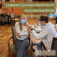Current Colavria Hospitality Vaccination Rates